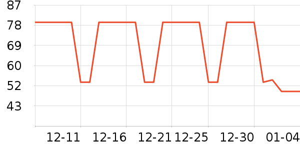SENSSUN������/��������ʷ�۸�