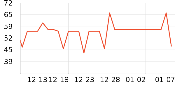 ʮ�µ���������ʷ�۸�