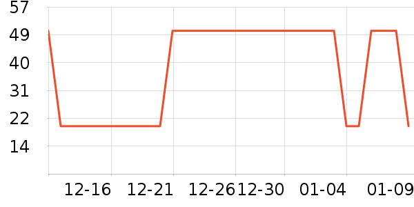 ����ʿ�ϱ��ɻ���ʷ�۸�