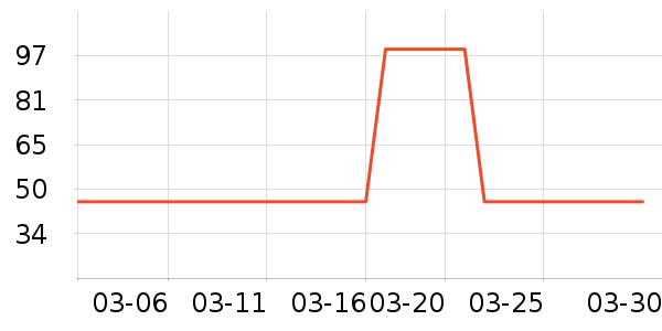 ���˼Ƿ�����ʳ��ʷ�۸�