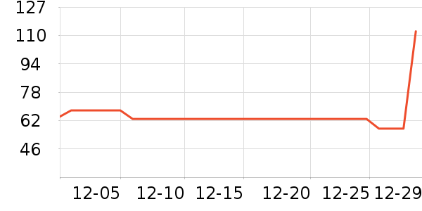 ���˼Ƿ�����ʳ��ʷ�۸�