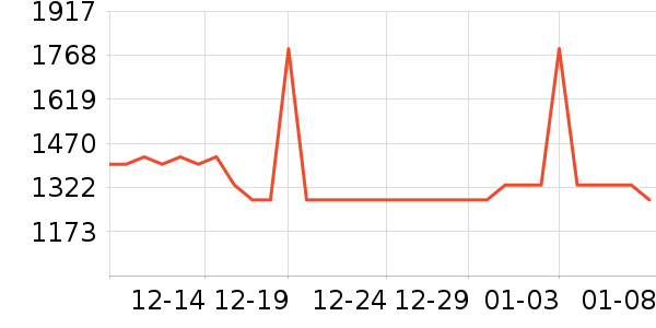 ���õ綯���������ʷ�۸�