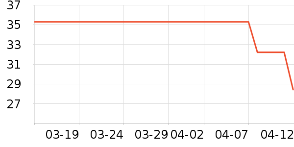 ��������С������ʷ�۸�