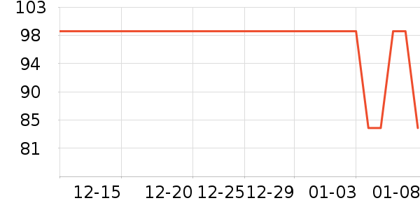 ��Ľ�٤����ʷ�۸�