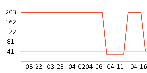 ����������ʷ�۸�