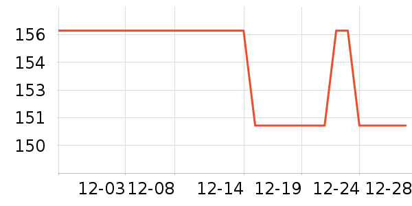 ǧ��Դʳ������ʷ�۸�