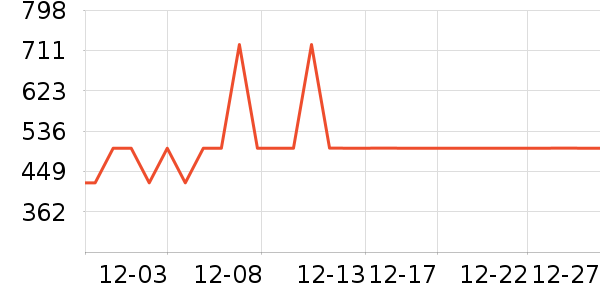 ���³�������ʷ�۸�