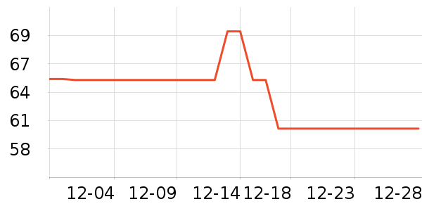 ������/��ë����ʷ�۸�