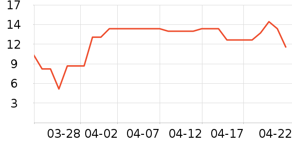 �Ӽ�Ь��ʷ�۸�