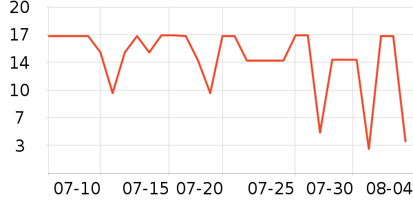 �����ݾӼ�Ь��ʷ�۸�