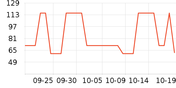 ݼ��ϴ��������ʷ�۸�