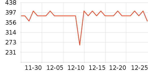 OAKFAMILY�Ҿӷ���ʷ�۸�