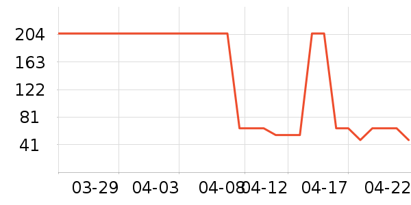 �߽�˿��������ʷ�۸�