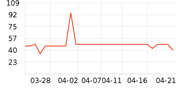 �ﱦ����/���/�����ʷ�۸�