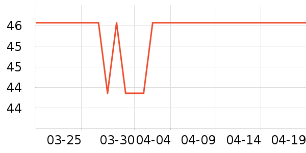 �ﱦ����ʪ��ʷ�۸�