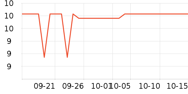 �ǰͿ˿���/�̲���ʷ�۸�