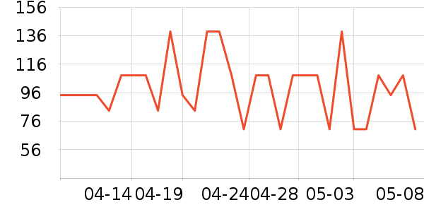 �Ŷ�������/˪��ʷ�۸�