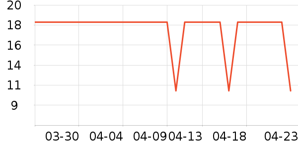 ��������������ʷ�۸�