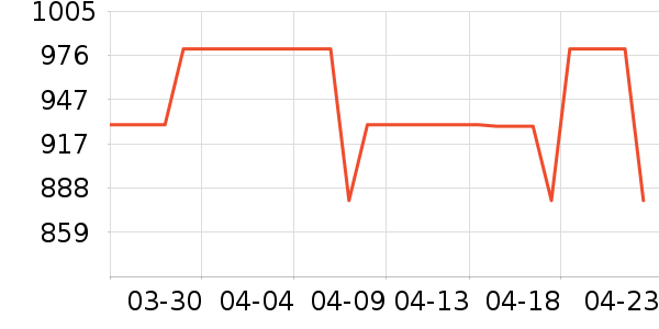 Ħ�ɵ����Ʊڻ���ʷ�۸�