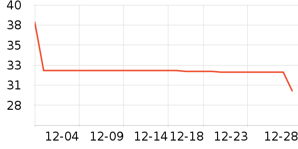 ��������С˵��ʷ�۸�