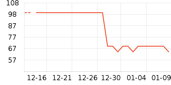 �����ʷ�۸�