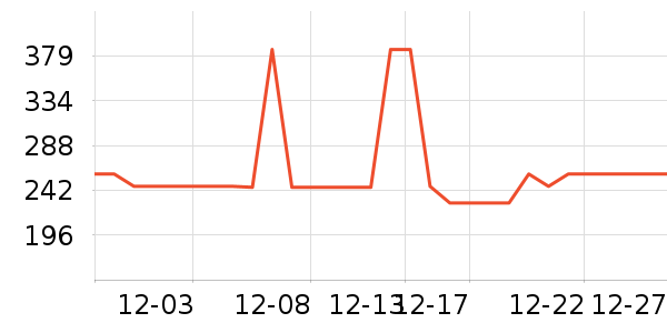 ��������Ĥ������ʷ�۸�