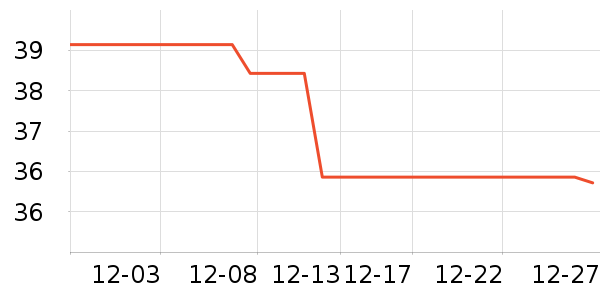 ��ͯ������ʷ�۸�