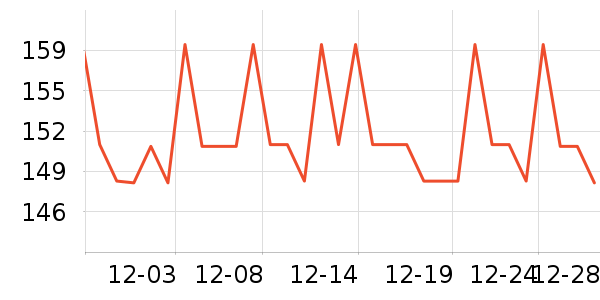 LOHO��ѧ�۾�/��Ƭ������ʷ�۸�