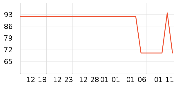 ũ��ɽȪ����ˮ��ʷ�۸�