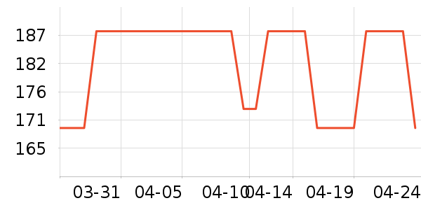 Ubras����/������ʷ�۸�