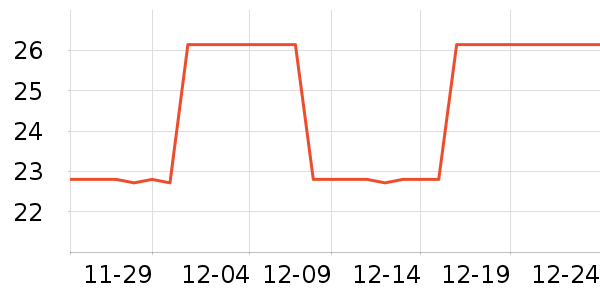 �٤�����ʷ�۸�