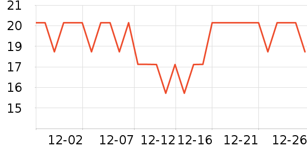 ������ʳ��ʷ�۸�