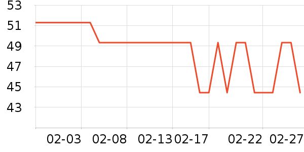 ɯ�հ�˼�����ҩ��������ʷ�۸�