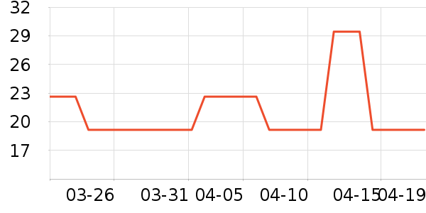 ��ľ�������������ʷ�۸�