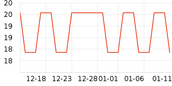 �Ź�������ʷ�۸�