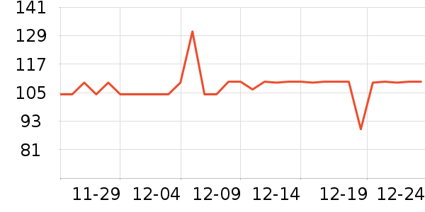 ��Ȼ�����廤����װ��ʷ�۸�