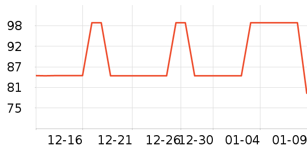 ��ɽ�޵걳��/������ʷ�۸�