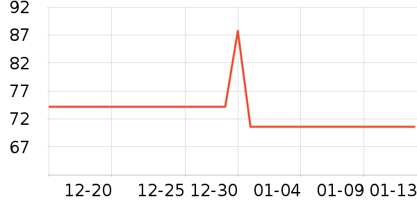 ����������ʷ�۸�