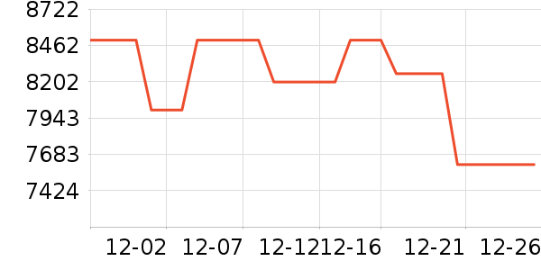 �ܰٸ�������ʯ��ʷ�۸�