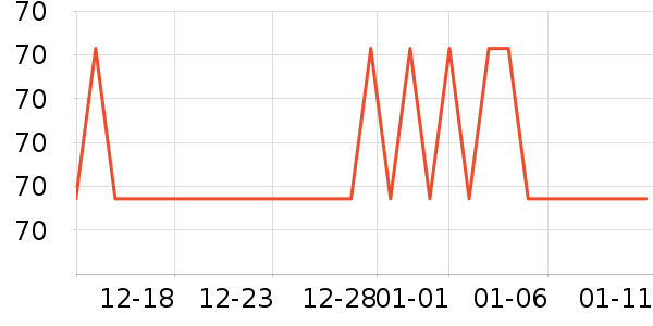 ���ߵѱ�Я���δ���ʷ�۸�