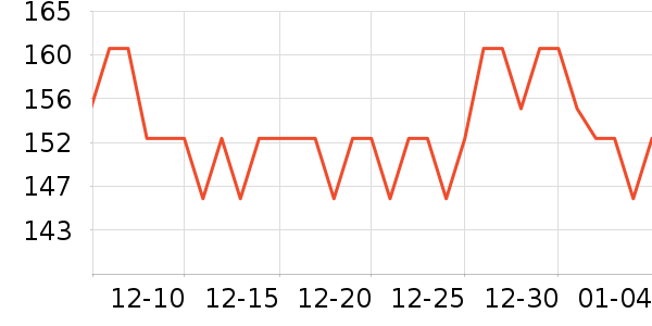 OCuSOFT�沿������ʷ�۸�