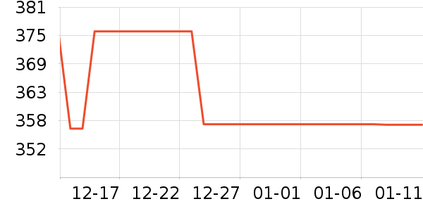 ��ħʦ����ˮ�߾ƾ���ʷ�۸�