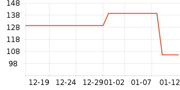 ��Ծ�˶�Ь��ʷ�۸�