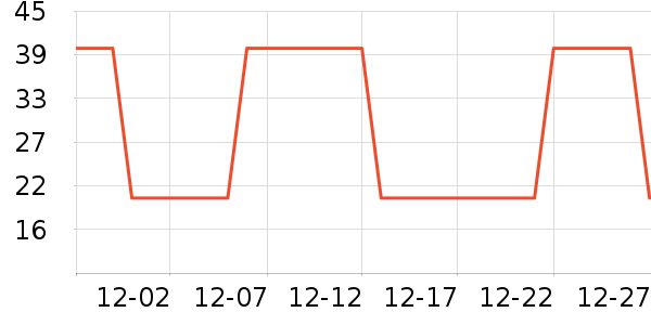 ��̫�ͱ���������ʷ�۸�