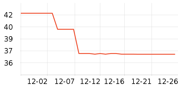 ���˷�����ʳ��ʷ�۸�