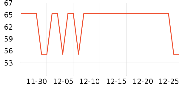 Elmex��ǻ������ʷ�۸�