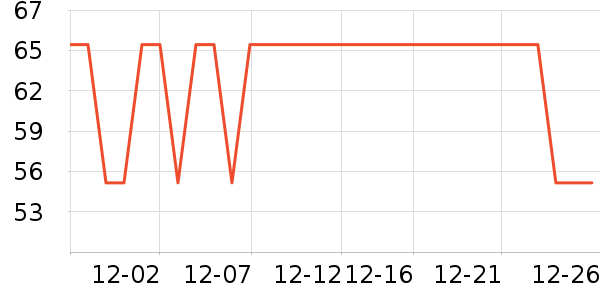 Elmex��ǻ������ʷ�۸�