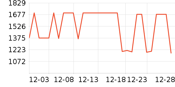 �׼Ҿ�ˮ����ʷ�۸�