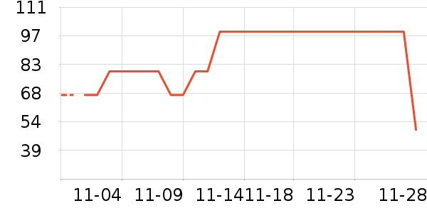 ������ʷ�۸�