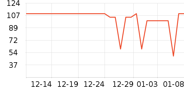 �ز��˶�Ь��ʷ�۸�